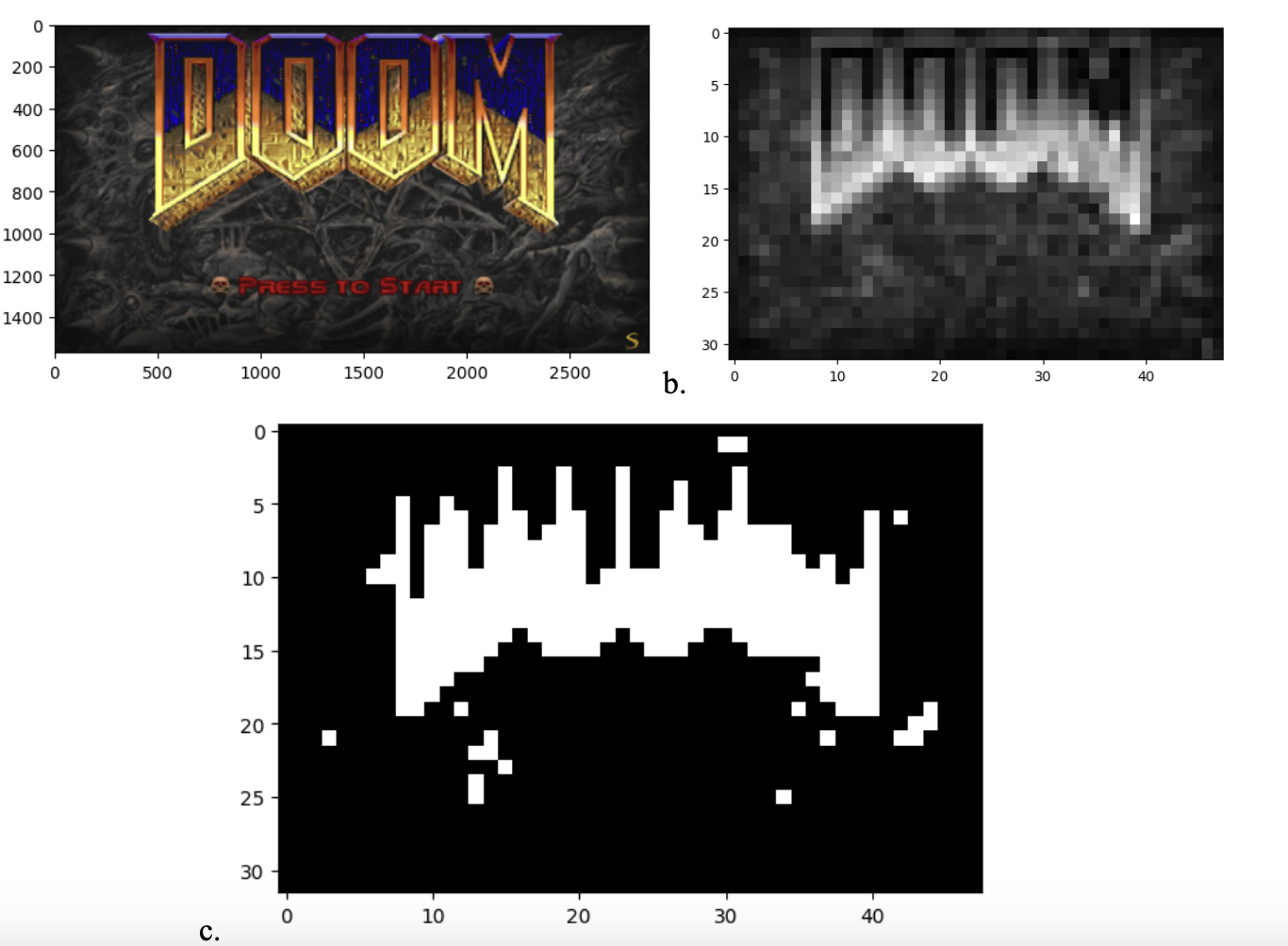 Оригинальный DOOM запустили на кишечной палочке